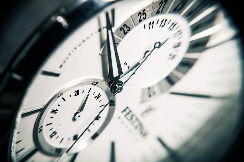 Temporal Loops
